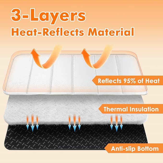 23×15.4 in Heat Resistant Mat for Food Warming Mats, Heat Resistant Mats for Countertop Reflects 95% of Heat, Waterproof and Oilproof Hot Pad With Non-slip Bottom for Air Fryer, Coffee Maker, Oven