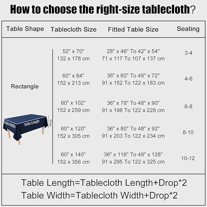 Smiry Rectangle Table Cloth Linen Textured, Waterproof Spillproof Anti-Wrinkle Burlap Tablecloth, Washable Decorative Fabric Table Cover for Dining, Party, Banquet, 60 x 84 Inch, Navy