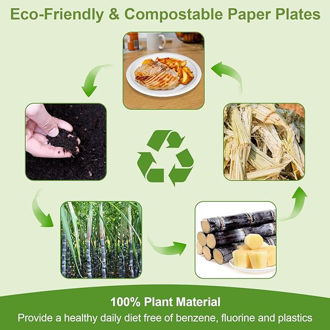 Disposable Paper Plates 10 Inch Bulk [125 Pack - White ] Heavy Duty Eco Friendly Compostable Dinner Plates, Biodegradable Sturdy Paper Plates Large, Microwave-Safe