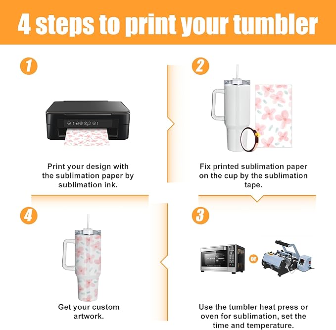 40 oz Sublimation Tumblers with White Handle Lid and Straw 12 Pack Stainless Steel Double Wall Vacuum Insulated Travel Mug Cup Bulk Sublimation Blank for DIY Gift