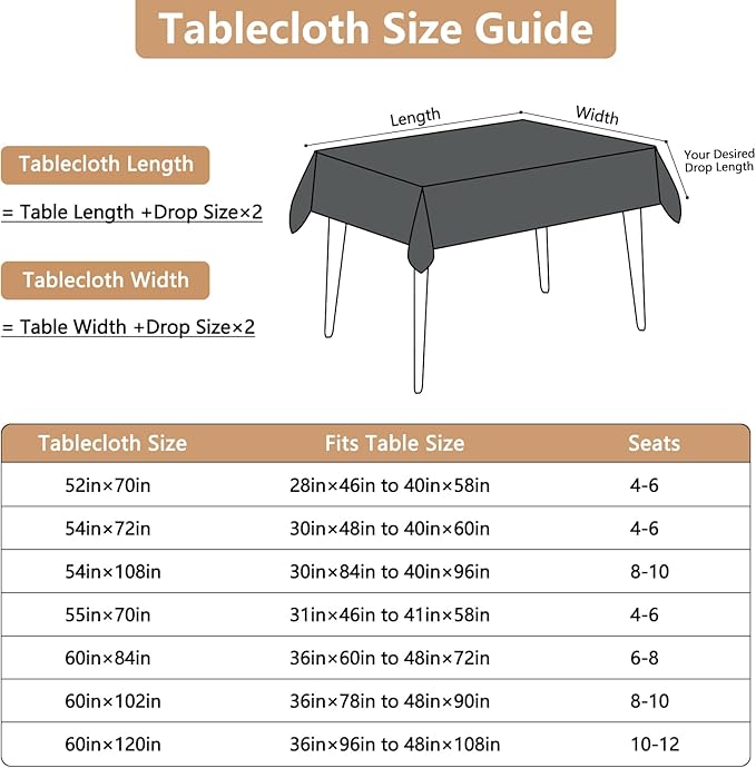 Faux Linen Fabric Rectangle Grey Table Cloth Textured Stain Resistant & Washable Gray Rectangular Tablecloth Reusable for Dining Kitchen Party 54 x 72 Inch