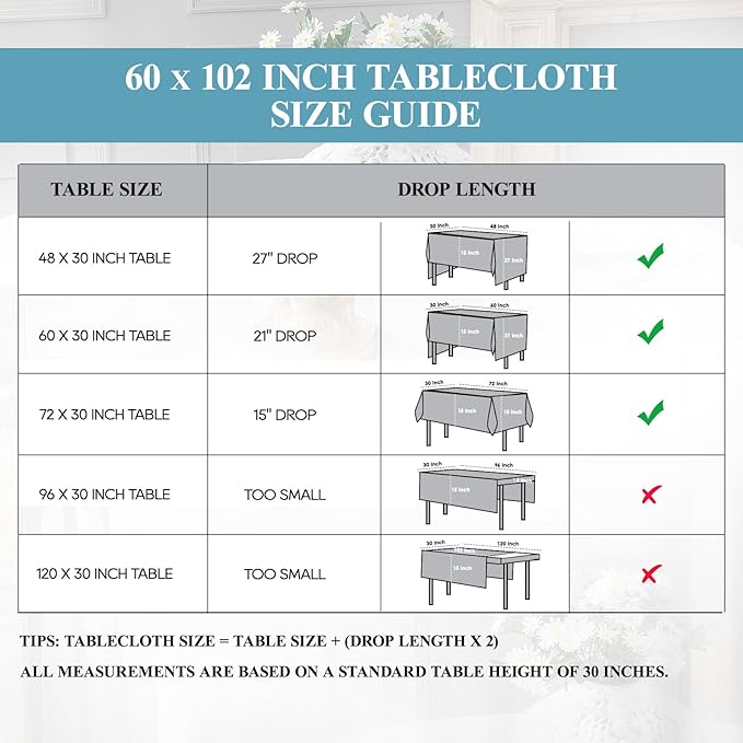 VidaFete Tablecloth 2 Pack 60 * 102inch Rectangle Table Cloth Polyester, Stain Wrinkle Resistant Polyester Dining Table Cover for Kitchen Dinning Party Wedding Tabletop Buffet Decoration(Sagegreen)