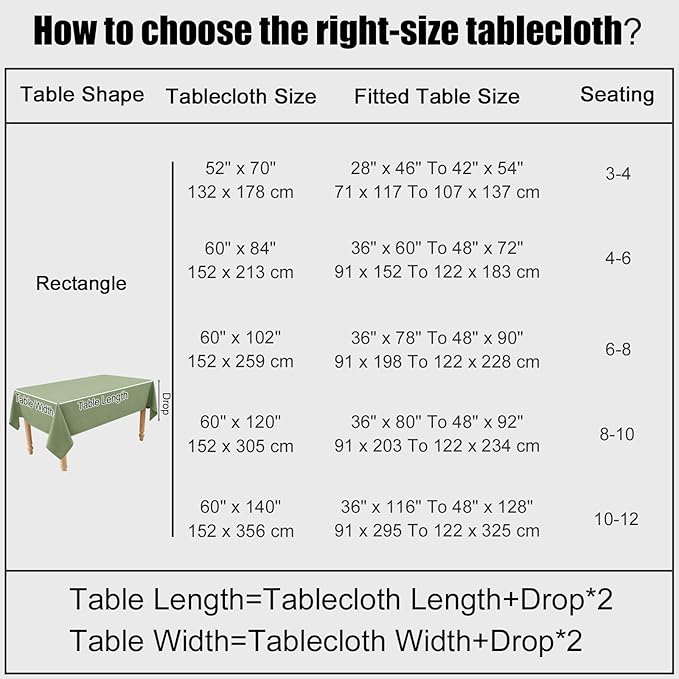 Smiry Rectangle Table Cloth Linen Textured, Waterproof Spillproof Anti-Wrinkle Burlap Tablecloth, Washable Decorative Fabric Table Cover for Dining, Party, Banquet, 60 x 120 Inch, Sage Green
