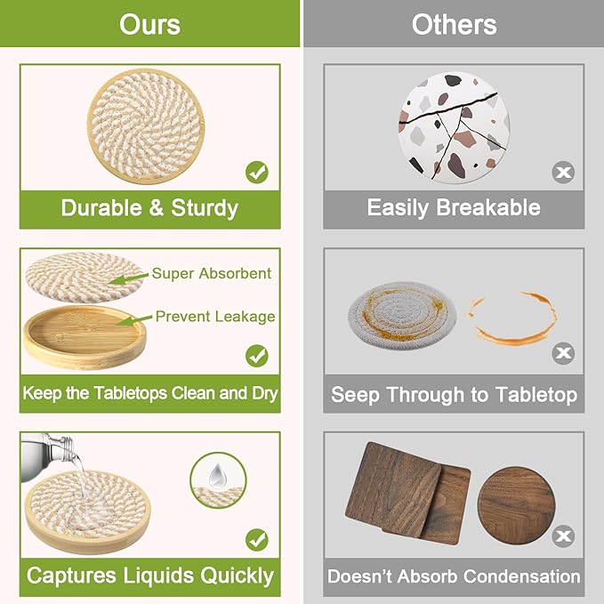 5 Pack Absorbent Coasters for Drinks, 4.3 Inches Cork for Coffee Tables, Wooden Drink Protection, Cute for Kitchen, Farmhouse, Bar, and Office (Light Brown)