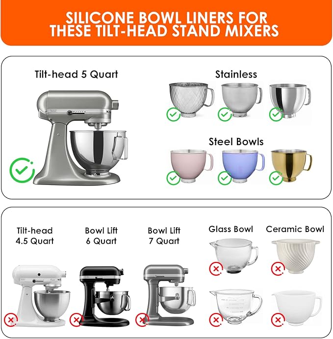 Silicone Mixing Bowl Liners Suitable for 5 Qt Tilt-Head Kitchen mixer, Non-Stick 5-Gallon Mixer Silicone Liner Set - Easy to Clean, Replacement Accessories Baking Cooking, 2 Liners + Lids Included