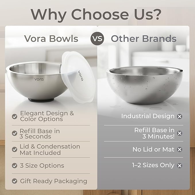 Vora 70oz Dip Chiller Bowl with Lid | Stainless Steel Chilled Dip Bowl for Dips, Guacamole, Hummus, Salsa | Insulated Serving Dishes with Easiest Water Fill & Refillable Chamber