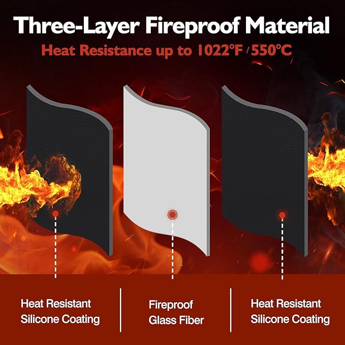 SUNICO Heat Resistant Mats for Countertop and Grill Table, Fireproof Small Grill Mats for Outdoor Grill Table Mat, Portable Charcoal and Gas Grill, Hibachi Grill, Pizza Oven 15x18x0.04in, Black