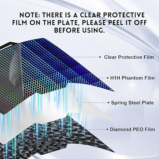 Double Sided H1H PEO Build Plate for Bambu Lab X1 X1C X1E P1P P1S P2S A1, Smooth Phantom H1H+Diamond PEO Spring Steel Sheet Flexible Plate 257x257mm for Bambu 3D Printers