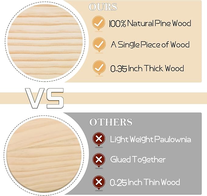 60 Pieces Unfinished Wood Coasters, GOH DODD 4 Inch Wooden Blanks with Non-Slip Pads for Laser Engraving Wood Burning Staining Painting Decoupage Housewarming Gifts Wedding Crafts Education