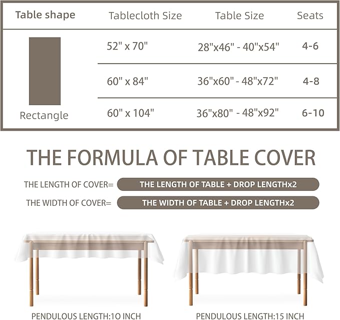 Rectangle Tablecloth Linen Texture Waterproof and Stain-Resistant Table Cloth, Kitchen Dining Table Decoration, Fabric for Outdoor and Indoor Use, 52 x 70 inch, Sage Green