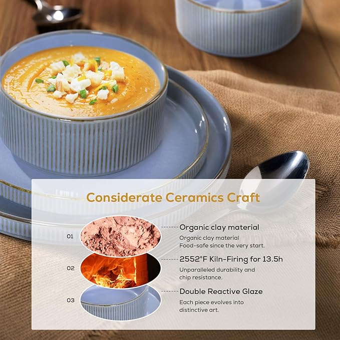 Romswi Stoneware Dinnerware Sets 18Pcs, Ceramic Plates and Bowls Set for 6, Chip & Scratch Resistant Ribbed Dish Set, Handmade Reactive Glaze, Oven, Microwave & Dishwasher Safe, Gray Blue