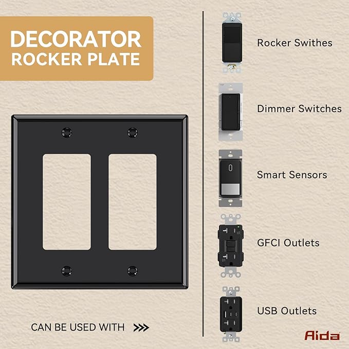 AIDA 2-Gang Decorative Wall Plates, 4.88" H x 4.94" L - Unbreakable Thermoplastic Faceplate Cover for Outlets and Switches, UL Listed - (4 Pack, Glossy Black)