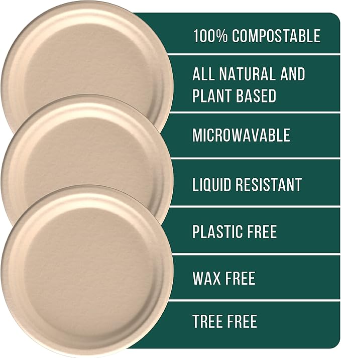 EconoHome 7 inch Compostable Paper Plates [125-Pack] - Eco-Conscious Disposable Plates Made of Bagasse or Sugarcane Fiber - Microwave, Refrigerator-Safe - Heavy Duty Paper Plates for Dinner