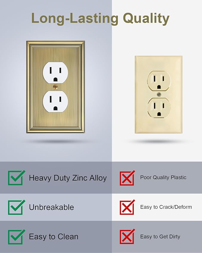 6-Pack Single Duplex Outlet Cover Plate, Decorative Antique Brass Switch Plates and Outlet Covers, Metal Wall Plates for Electrical Outlets, 1 Gang Receptacle Cover, Corrosion Resistant