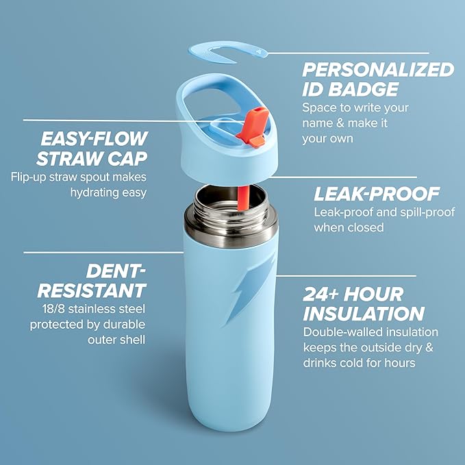 Gatorade 'Overtime' 22oz Stainless Steel Water Bottle, Straw Cap, Blue