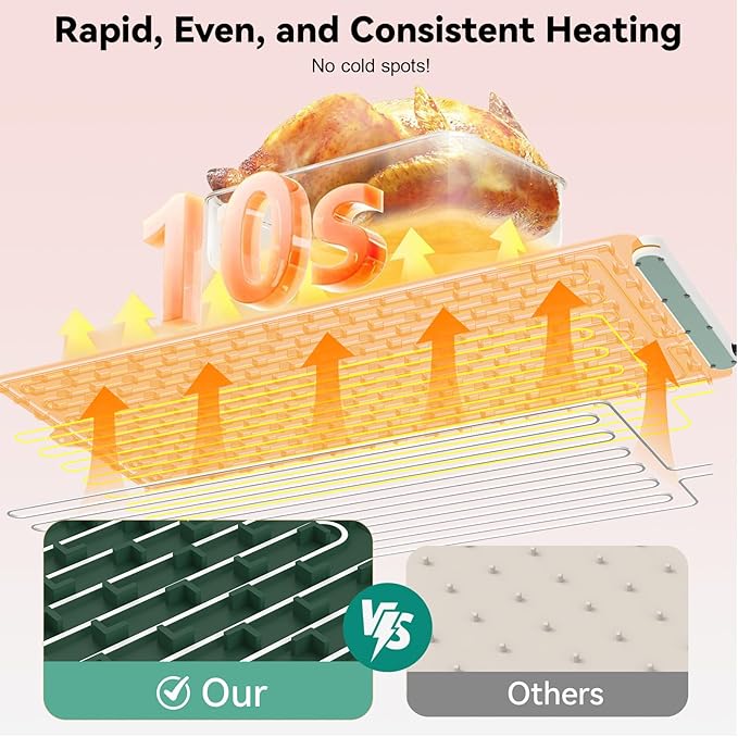 Warming Mat for Food Extra Large: 36"X16" Adjustable Silicone Food Warming Mat Heating Pad Food Warming Pad for Kitchen Counter Warming Trays for Buffets Party Hot Plates for Countertop Gifts Green