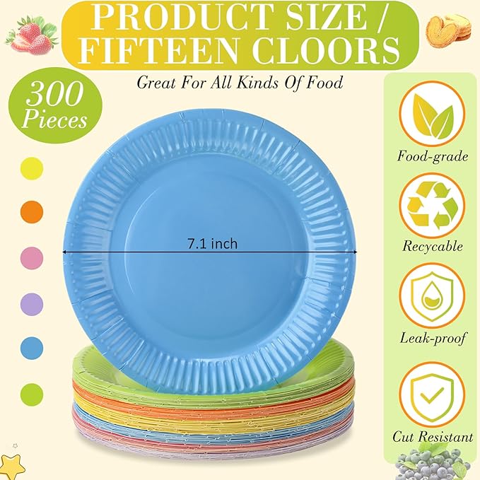 Thenshop 300 Pcs Colorful Paper Plates 7 Inch Disposable Party Plates for Dessert Cake Birthday Party Supplies(Macaron Colors)