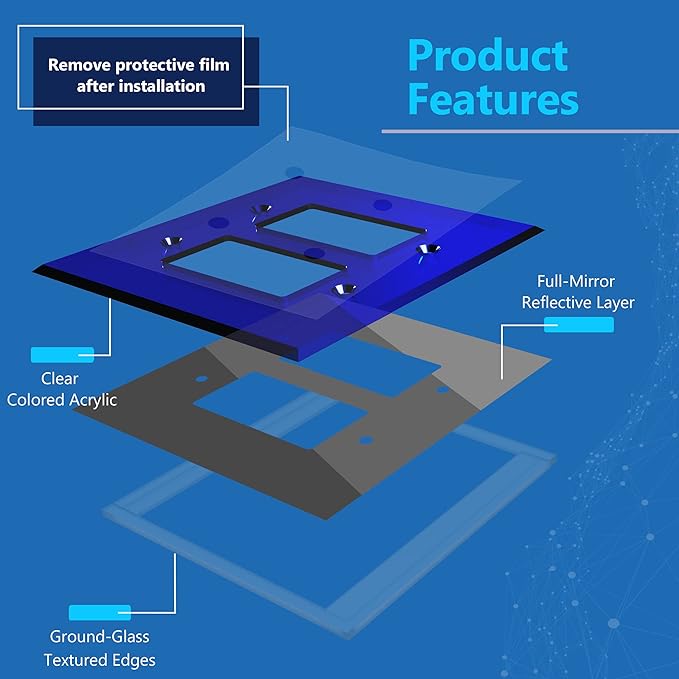 LIDER Double Decorator Wall Plate, Impact Resistant, Mirrored, Plexiglass Dual Outlet Cover or Light Switch Cover, Acrylic, Reflective Finish, Modern, Oversized 2-Gang 5.25" x 5.25", Blue, 5 Pack