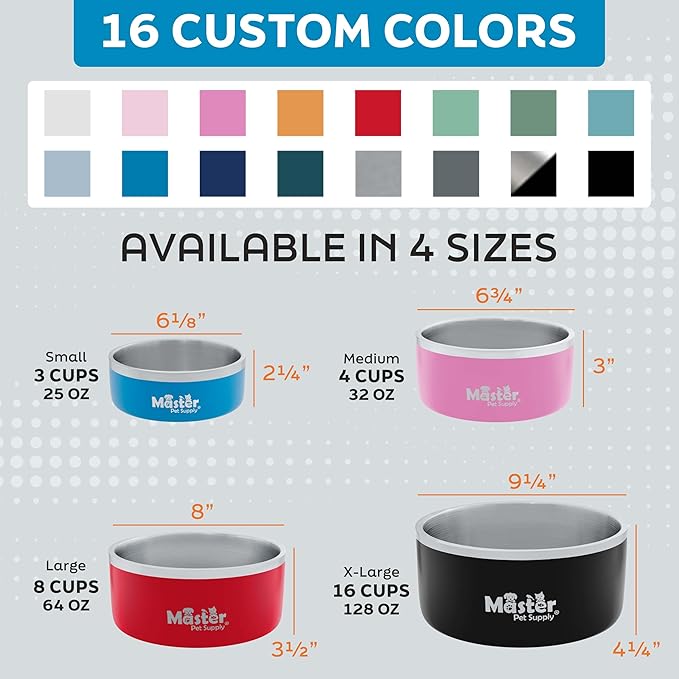 Master Pet Supply Stainless Steel Dog Bowls - 128 oz, Heavy Duty - Black Velvet, Double Wall Extra-Thick Insulated, Non-Slip Pet Water Bowl for Dogs, Cats & Pets, Anti Rust Metal, Dish Washer Safe