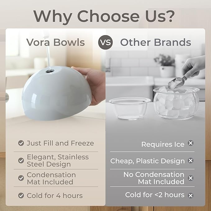 Vora 18oz Dip Chiller Bowl | Iced Grey Stainless Steel Chilled Dip Bowl for Dips, Guacamole, Hummus, Salsa | Insulated Serving Dishes with Easiest Water Fill & Refillable Chamber