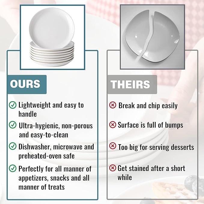 8 Piece Ceramic Appetizer Plates, 5.6 Inch Small Dessert Plates Set, White Round Plates for Bread, Butter, Snack, Lightweight Dinnerware Saucer Sets - Ivory, Oven, Microwave & Dishwasher Safe