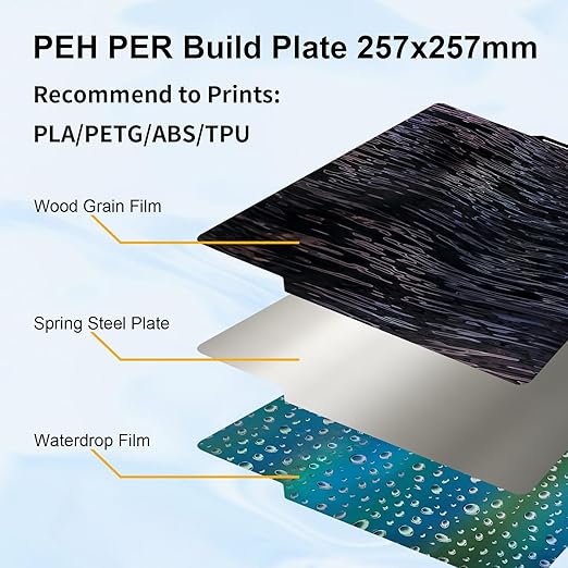 PEH PER Build Plate for Bambu Lab A1/X1C/X1/X1E/P1P/P1S, 257x257mm Spring Steel Plate, Double Sided Flexible Waterdrop PEH+Wood Grain PER Removable Platform for Bambu 3D Printers
