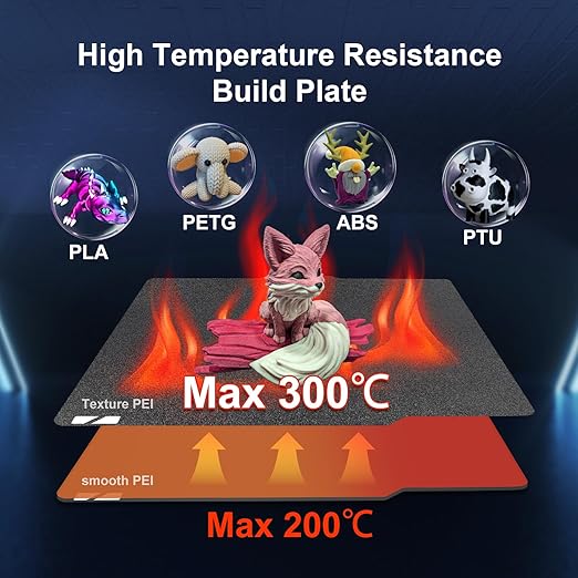 X1C P1S P2S A1 PEI Sheet for Bambu Lab 257x257mm, Smooth+Textured PEI Build Plate Flexible Removal PEI Bed Plate for Bambu Labs X1 X1C X1E P1P P1S P2S A1