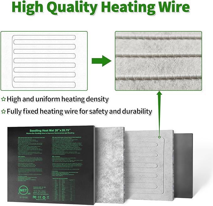 Seedling Heat Mat 20" x 20.75" Warm Hydroponic Plant for Indoor Gardening Germination Starting, Waterproof Durable