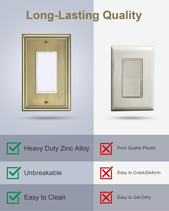 6-Pack Decorator Outlet Cover Plate, Antique Brass Decorative Switch Plates and Outlet Covers, Durable Zinc Alloy Wall Plates for Electrical Outlets, Receptacle, GFCI Outlet, Dimmer Switch
