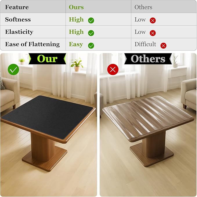 Warmstar Leather Table Cover 42 x 42 Inch, 1.8MM Thick PVC Table Protector Waterproof, Desk Cover Protector Non-Slip Table Pad for Kitchen, Dresser, Gaming Desk,Dining Room Table