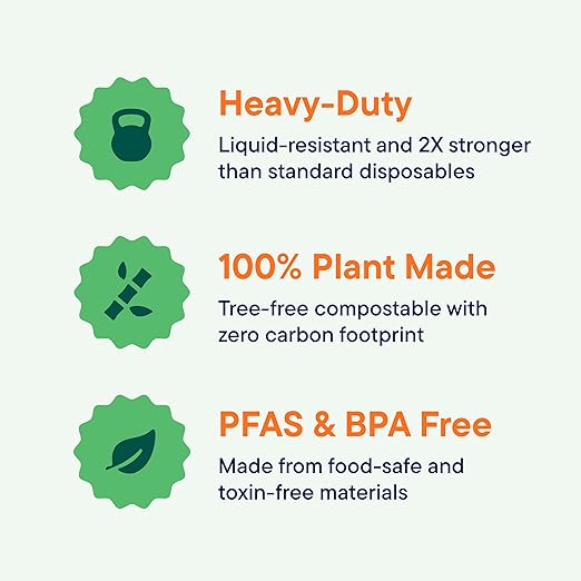 100% Compostable Paper Plates 9 Inch [500 Count] Heavy-Duty Dinner Plates - White Bagasse - Eco-Friendly Disposable Biodegradable Sugarcane Plates - [Bulk Case 4 x 125 Pack] - (BPI Certified)