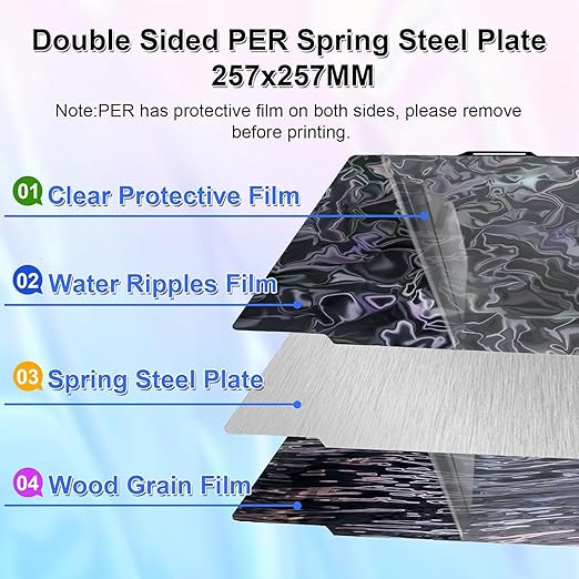 IdeaFormer PER Build Plate for Bambu Lab X1/X1C/X1E/P1P/P1S/P2S/A1, Wood Grain Textured+Water Ripples PER Spring Steel Plate Effect Sheet for Bambu 3D Printers 257x257mm