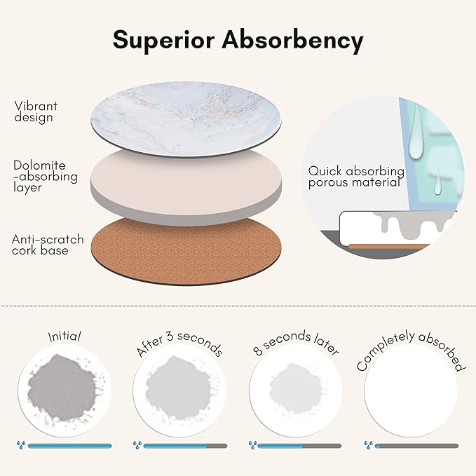 Ceramic Absorbent Coasters Set of 6 with Holder, Marble Drink Coasters for Coffee Table, Water-Absorbing Stone Coasters, White (Marble Design)