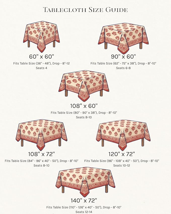 ATOSII Kari Green 100% Cotton Rectangle Boho Summer Tablecloth, Block Print Floral Table Cloth Linen for Dining, Parties, Wedding, Outdoors Home Decor 60 X 108 Inches I 8 Seater I