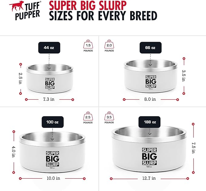 Tuff Pupper 100 oz Heavy Duty Insulated Stainless Steel Dog Bowl for Large Dogs, Non-Slip Base, Dishwasher Safe
