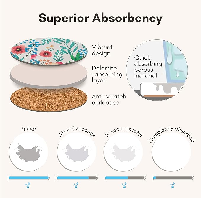 Ceramic Absorbent Floral Coasters Set of 6 with Holder, Drink Coasters for Coffee Table, Water-Absorbing Stone Coasters (Blossom)