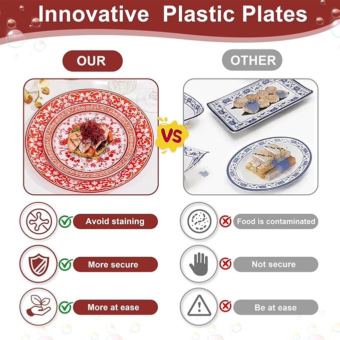 Hioasis 60pcs Red Plastic Plates Set - Floral Red & White Porcelain Design, 10.25" Dinner & 7.5" Dessert Plates Disposable for Christmas (Dishwasher Safe, Art Style)