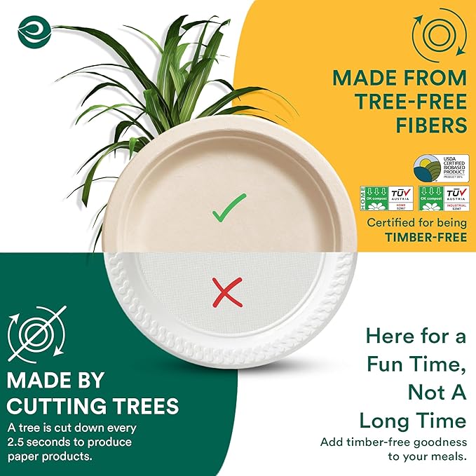 ECO SOUL Compostable 9 Inch(1000-Pack) Biodegradable Heavy-Duty Disposable Eco-Friendly Paper Plates for Dinner & Parties, Wedding, Event