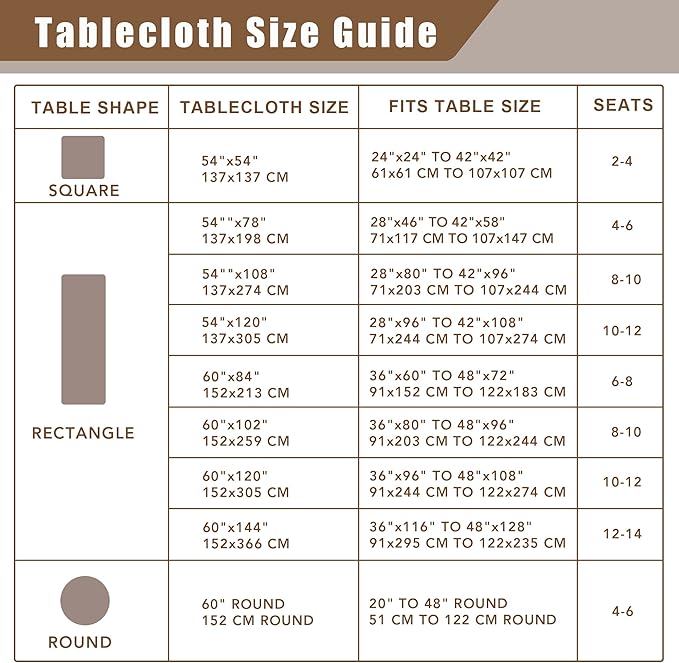 Fitable Faux Linen Tablecloths 2 Pack, Faux Burlap Fabric Table Clothes for Rectangle Tables, Rustic Holiday Table Covers for Kitchen Dining, Party, Farmhouse (Khaki, 54 x 78 Inch)