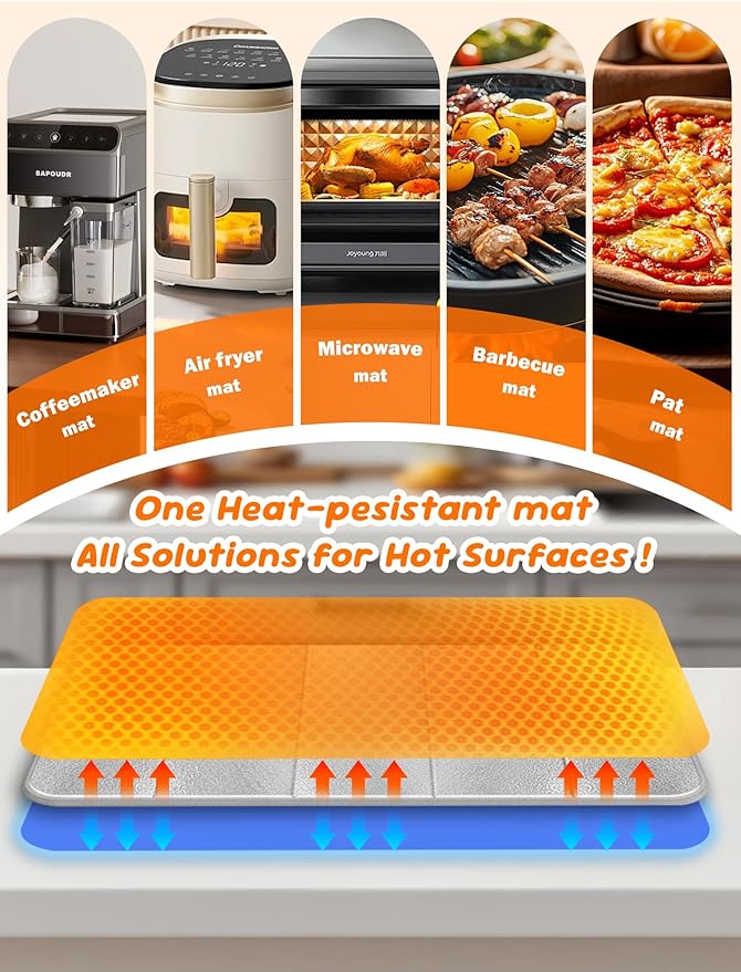 Heat Resistant Mat for Countertop 15.7x35.4 inch – Kitchen Counter Protector Blocks Up to 50% Heat, for Food Warming Mats, Air Fryer, Coffee Maker, Toaster Oven, Waterproof & Oil-Resistant