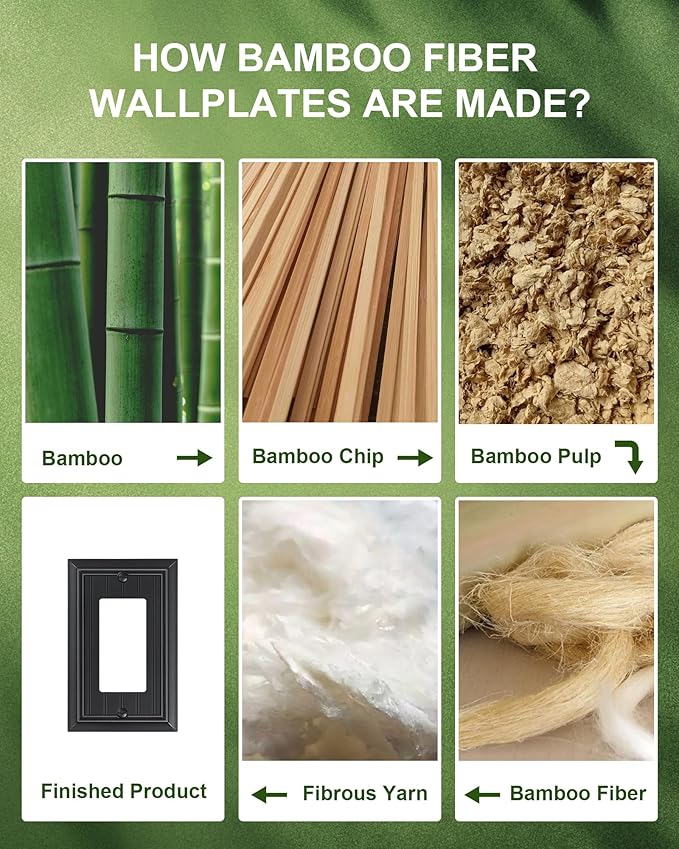 4-Pack Classic Beadboard Decorator Wall Plate Cover, Black Decorative Switch Plates and Outlet Covers, Durable Natural Bamboo Fiber Wall Plates for Electrical Outlets, Receptacle, GFCI Outlet