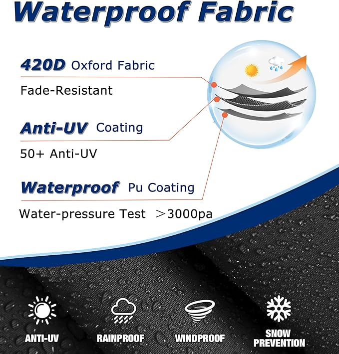 Round Patio Furniture Covers - 74" Dia Waterproof Table & Fire Pit Cover - Anti-Fading for Outdoor Dining Sets