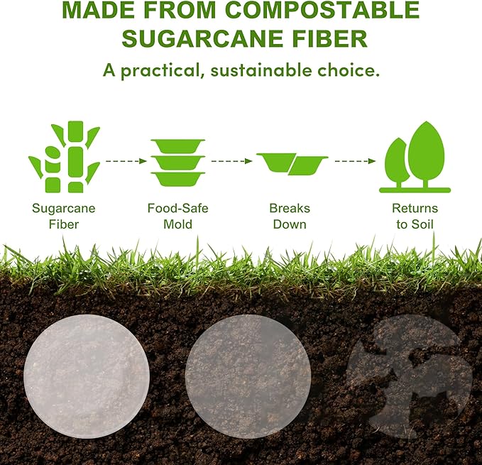 105oz Extra Large Disposable Sugarcane Fiber Paper Bowl, Heavy-Duty Round Serving Bowl for Soups, Pasta & Saucy Dishes, Eco-Friendly Tableware for Restaurants & Catering
