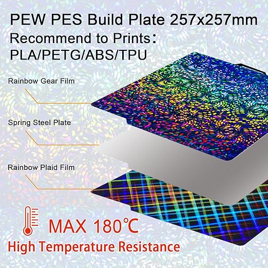PEW PES Build Plate for Bambu 3D Printers, Smooth Rainbow Gear+Rainbow Plaid Build Plate Flexible Holographic Bed Plate 257x257mm for Bambu Lab X1C/X1/X1E/P1P/P1S/A1 3D Printer