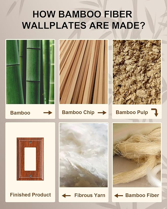 6-Pack Decorator Outlet Cover Plate, Wood Grain Decorative Switch Plates and Outlet Covers, Durable Natural Bamboo Fiber Wall Plates for Electrical Outlets, Receptacle, GFCI Outlet, Dimmer Switch