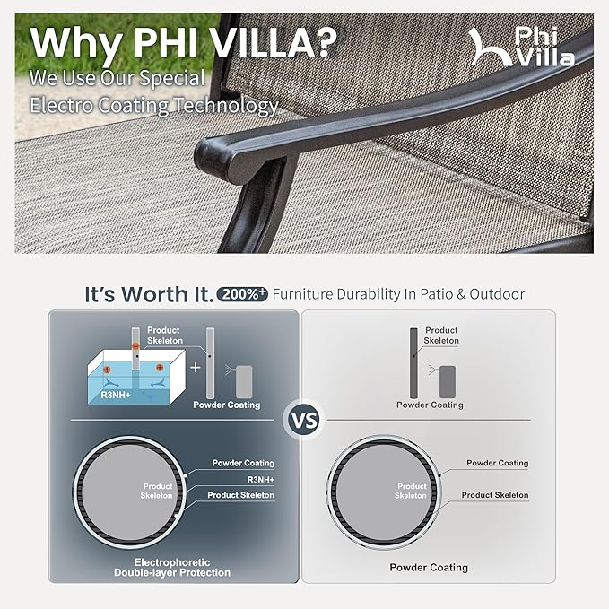 PHI VILLA Swivel Outdoor Chair Set of 4,Patio Swivel Rocking Chairs with Textilene Fabric and Metal Frame for All Weather,Outdoor Dining Chairs for Garden