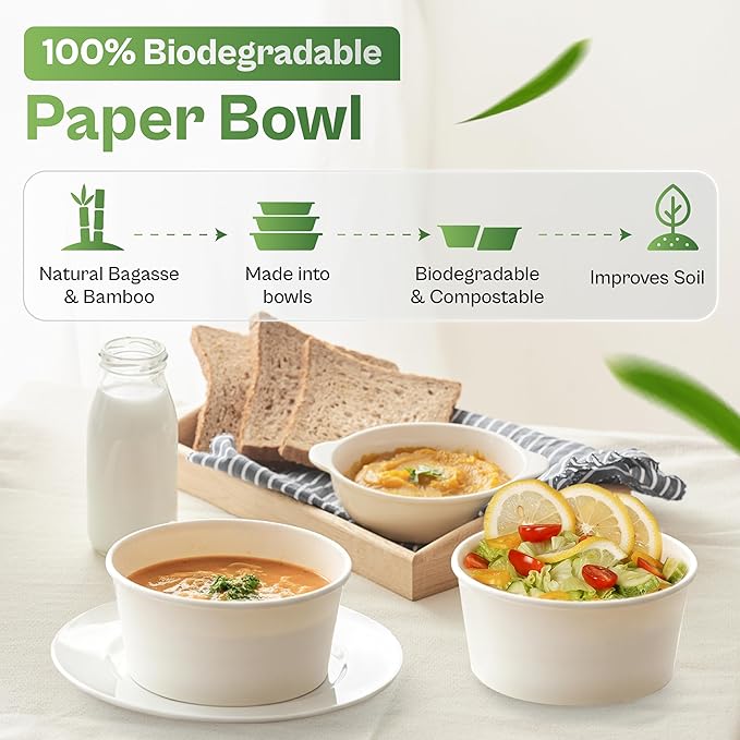50-Pack 17 oz Paper Bowls With Lids – Disposable Salad & Rice Bowls To-Go, Leak-Proof, Microwavable & Freezer-Safe, Thick Dual-Wall Paper, SGS Tested to U.S. FDA 21 CFR PASS