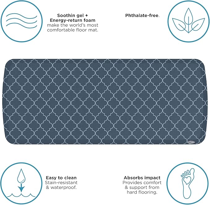 GelPro Elite Premier Anti-Fatigue Kitchen Comfort Floor Mat, 20x48, Trellis Deep Sea Stain Resistant Surface with Therapeutic Gel and Energy-Return Foam for Health & Wellness
