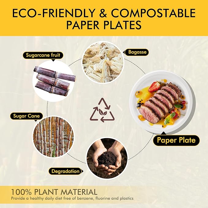 RACETOP Compostable Paper Plates 10 Inch [150 Pack], Disposable Biodegradable Heavy Duty Paper Plates, Made of Natural Sugarcane Fibers, Unbleached White, Round