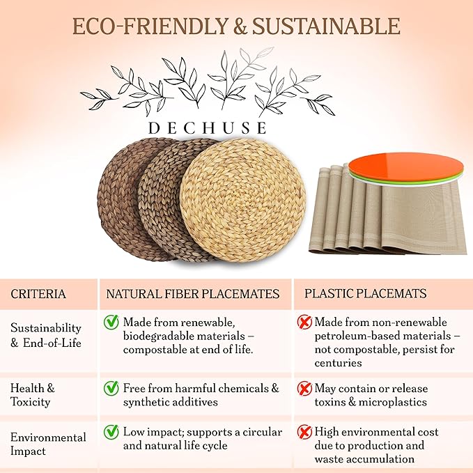 Round Woven Placemats Set of 6 (14 Inch) with Napkin Rings & Canvas Bag – Water Hyacinth Boho Farmhouse Table Mats, Heat Resistant Natural Wicker Chargers for Dining Table Decor by DECHUSE
